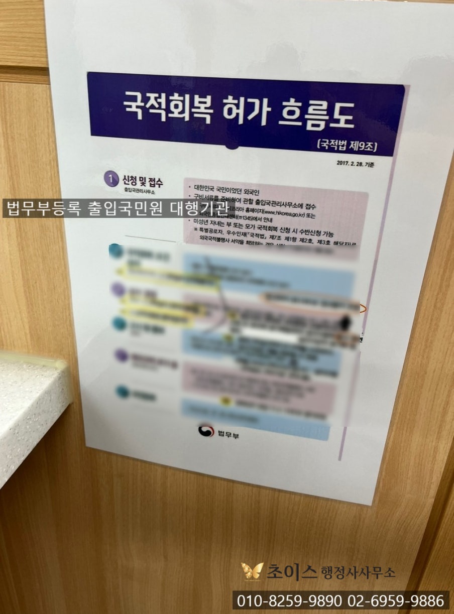국적회복 신청 대상 미국 교포 사례 5