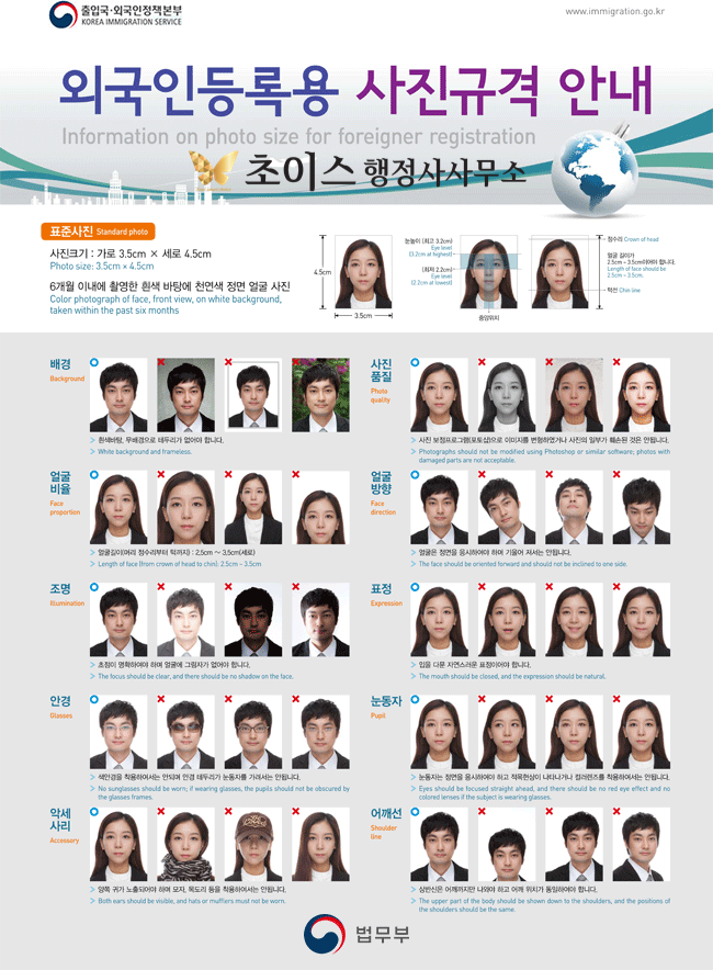 거소증 사진 규격 안내 2