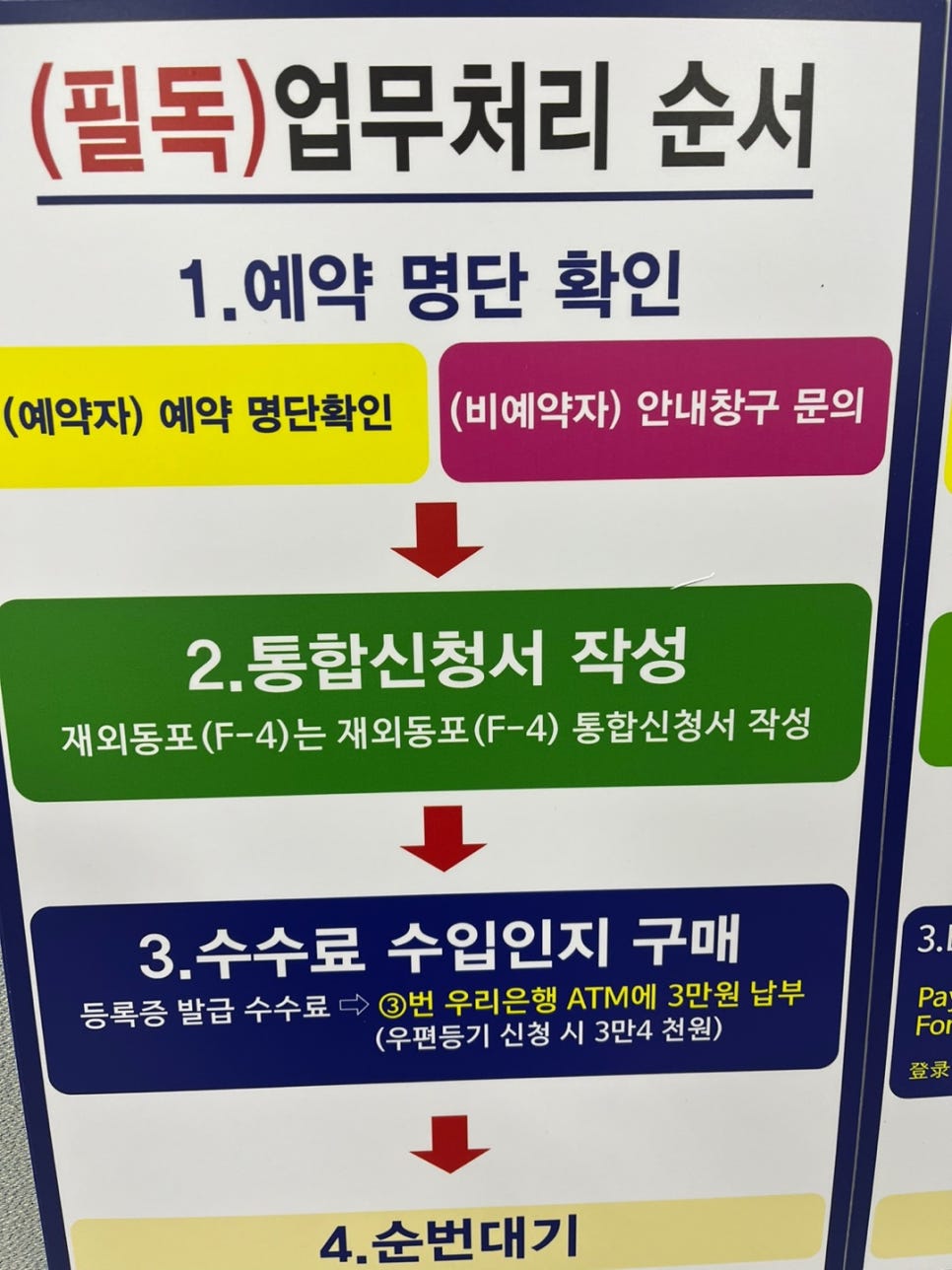 E7 해외영업원 근무처변경 연장 사례 9