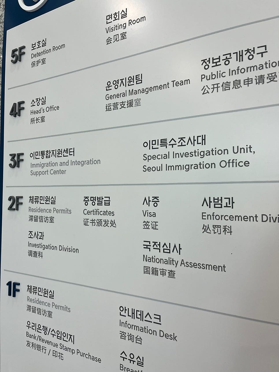 마카오 가수 E6비자 발급 절차 5