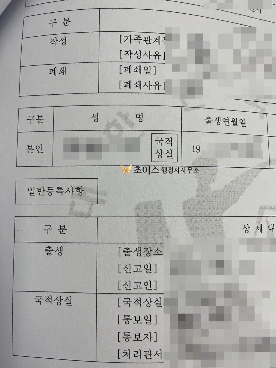 국적회복 조건 만 65세 사례 9