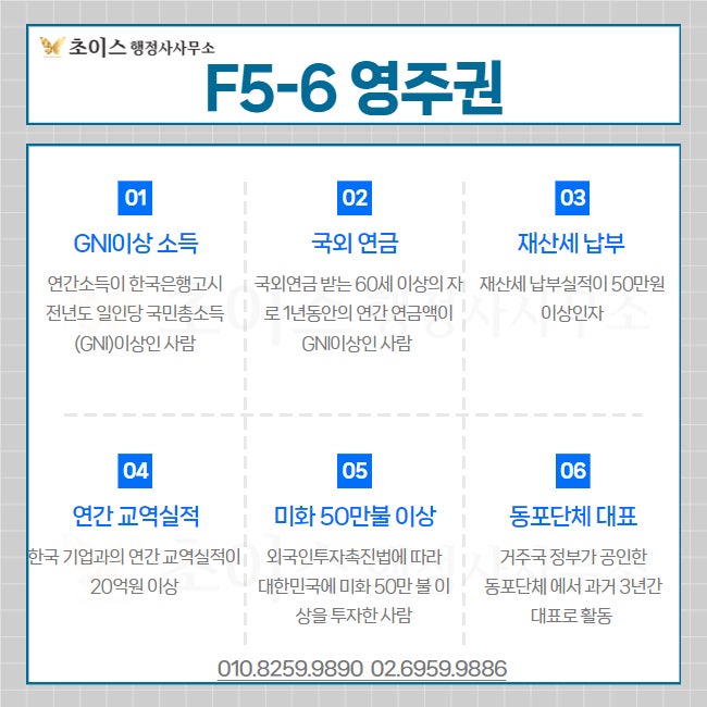 한국 영주권 신청 서류 호주 교포 사례 5