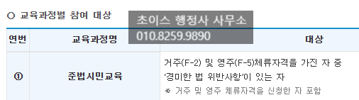 영주권 소득금액증명원 증빙 교포 사례 9