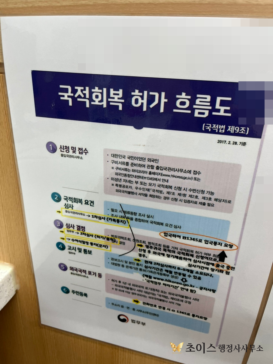 국적회복 국적상실신고 거소증 절차 사례 14
