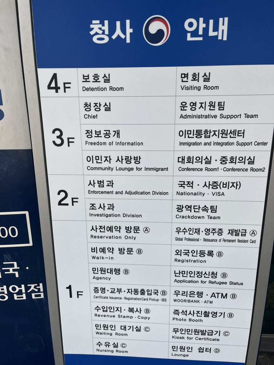 거소증 연장 서류 대행 유의사항 7