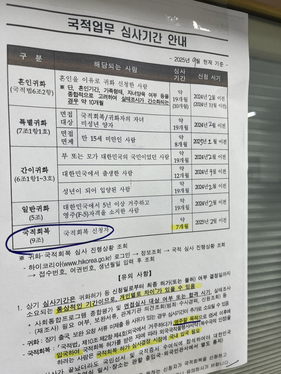 국적회복 서류 독일 교포 사례 6