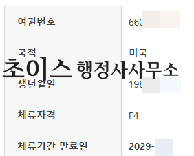 거소증 4개월 전 조기연장 사례 10