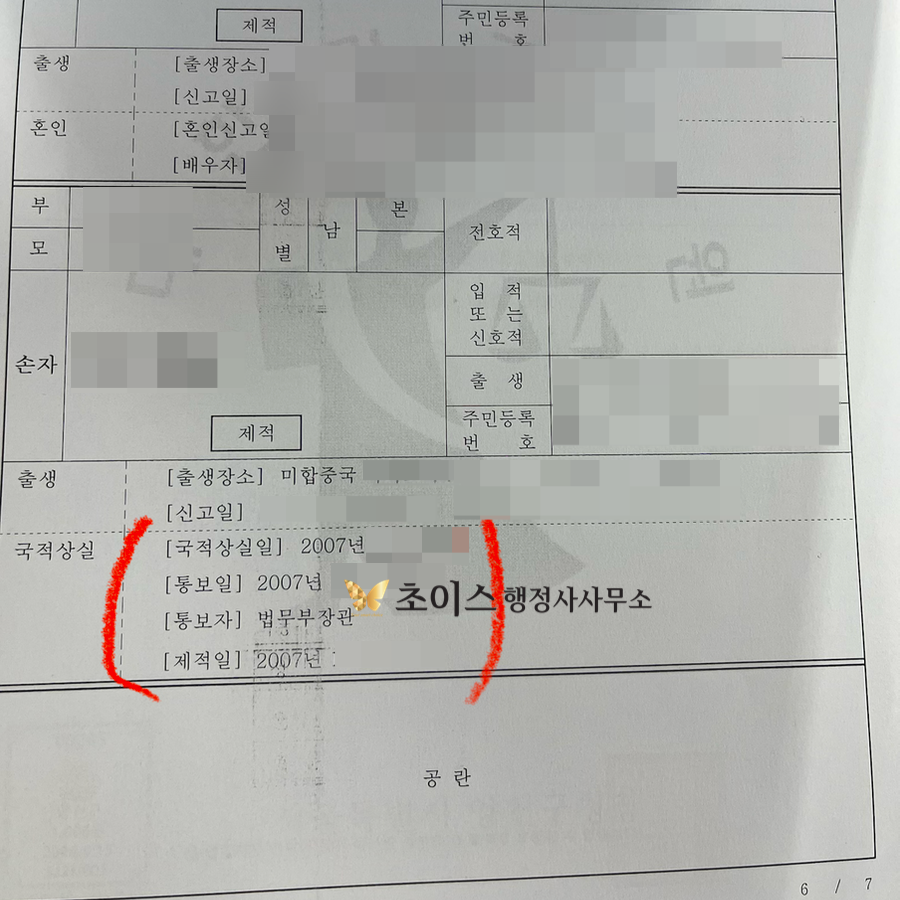 거소증 4개월 전 조기연장 사례 5
